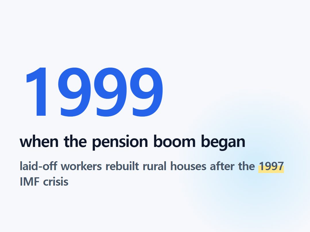 when the pension boom began