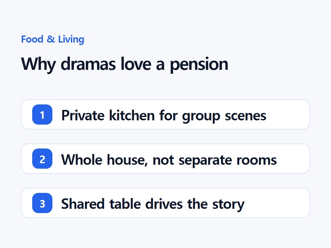 Why dramas love a pension