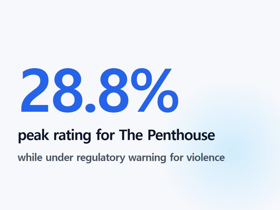 peak rating for The Penthouse