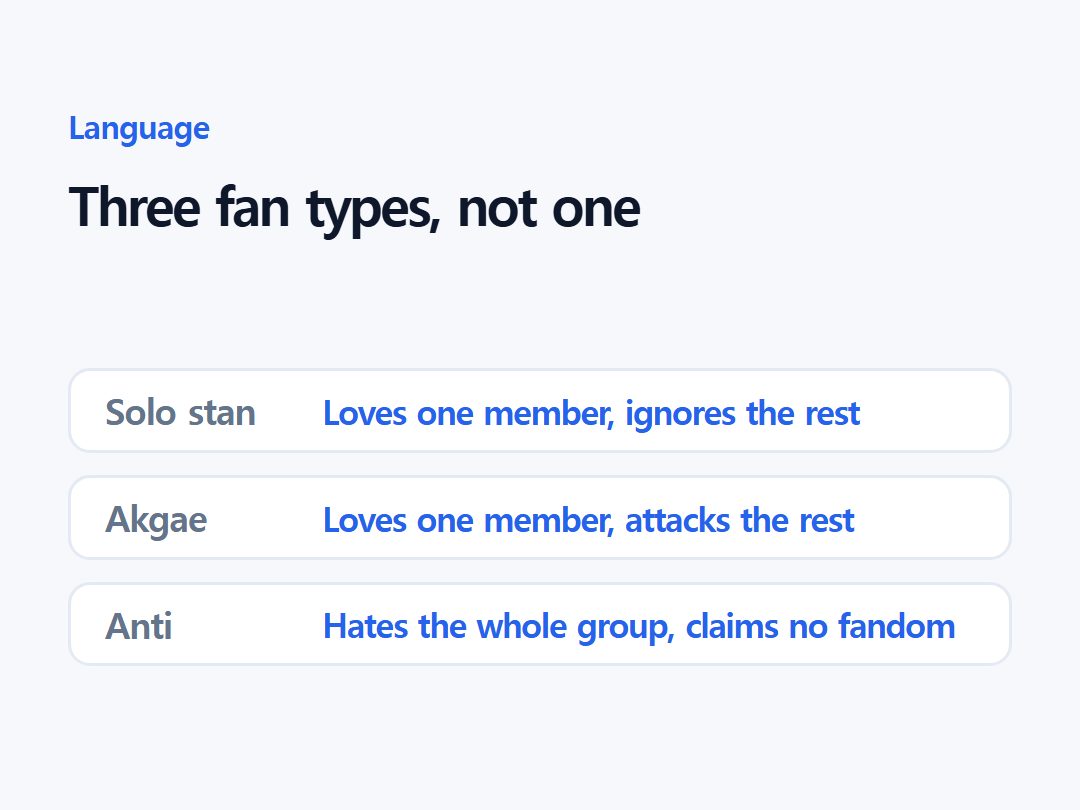 Three fan types, not one