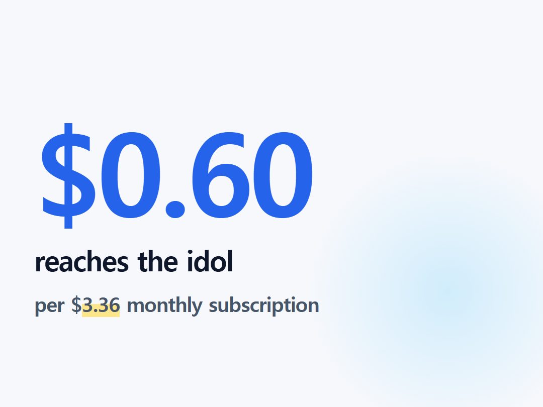 reaches the idol