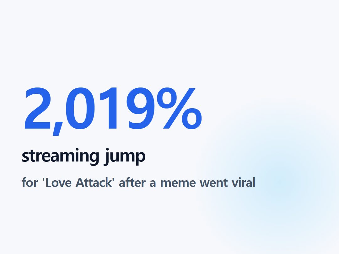 streaming jump