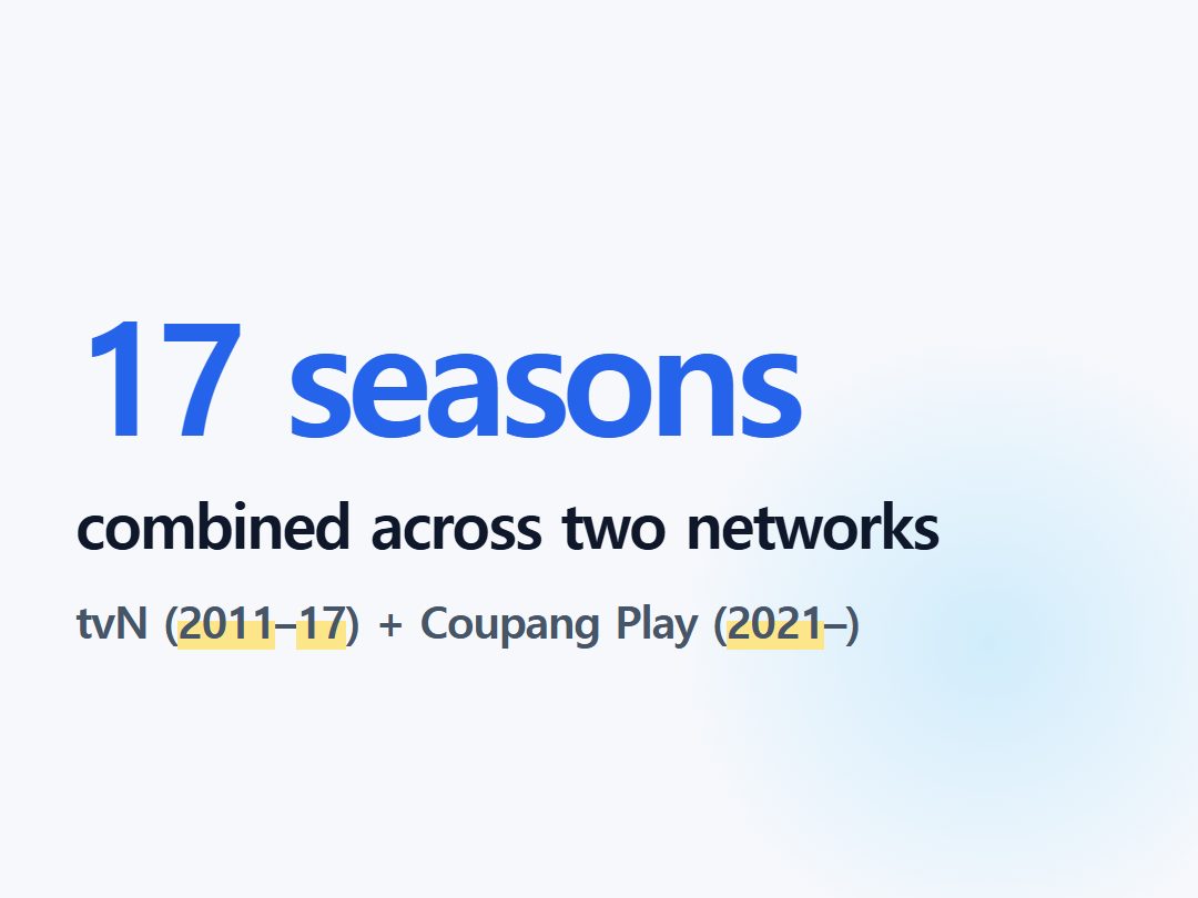 combined across two networks