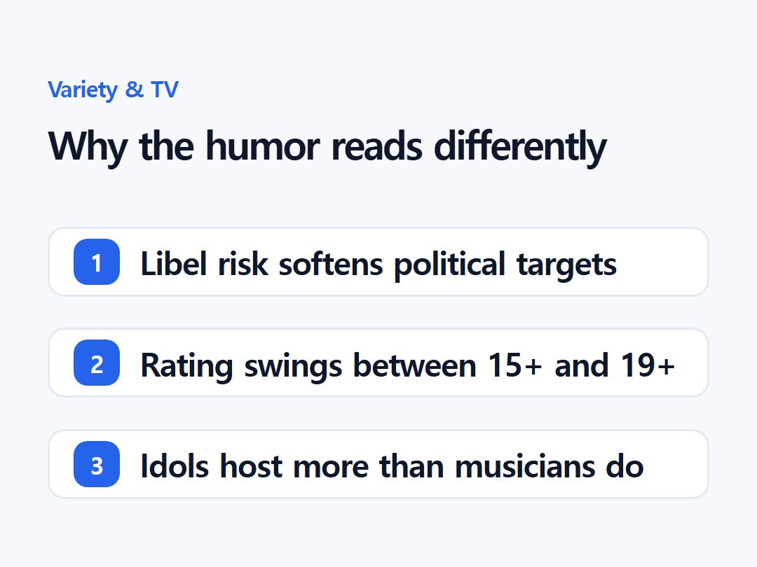 Why the humor reads differently