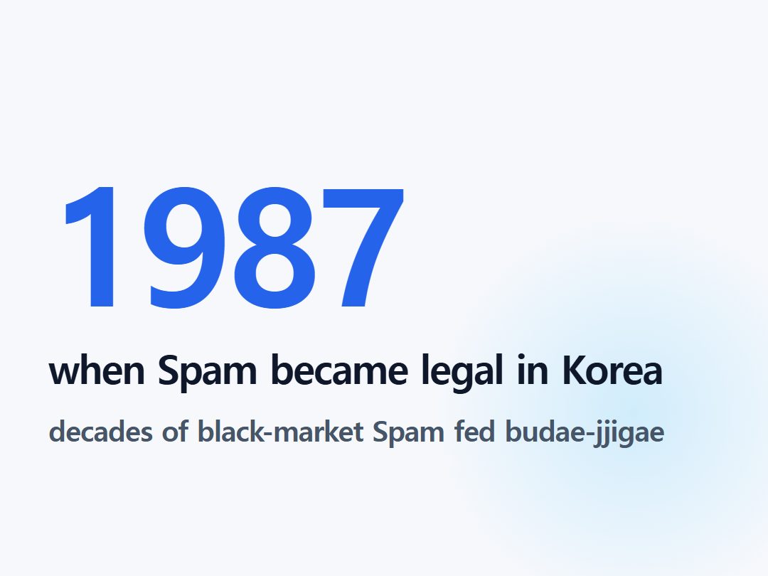 when Spam became legal in Korea