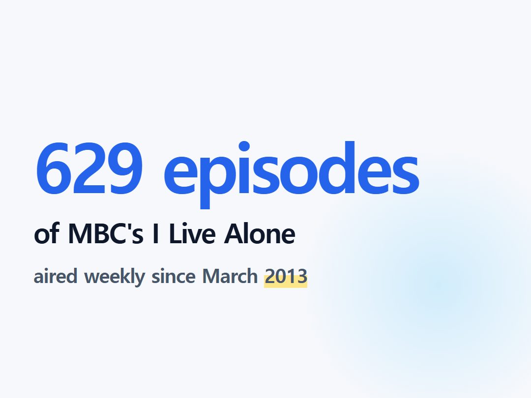 of MBC's I Live Alone