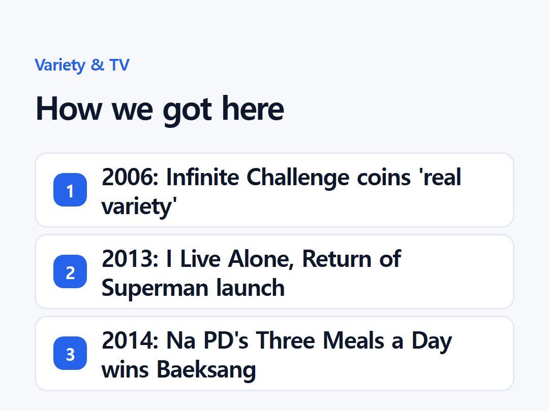 How we got here