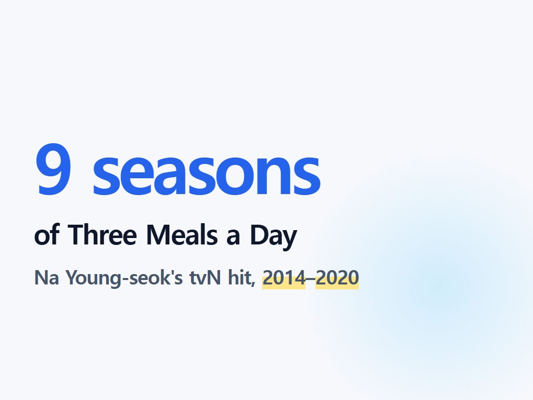 of Three Meals a Day