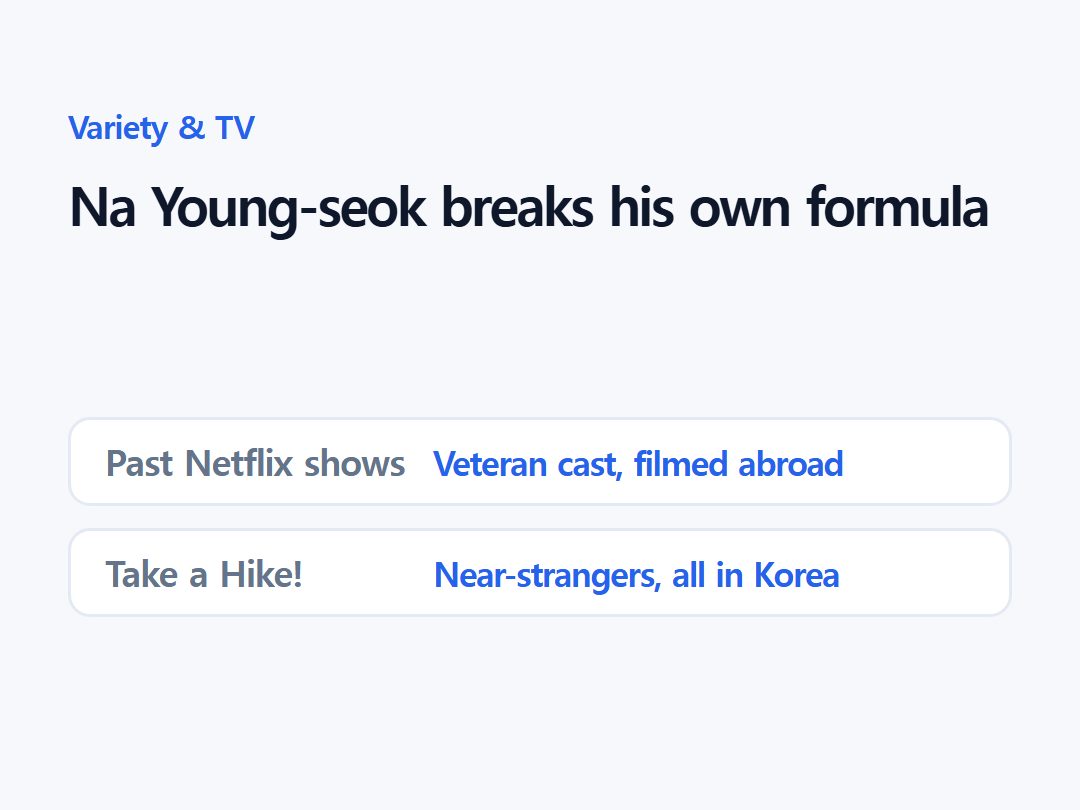 Na Young-seok breaks his own formula