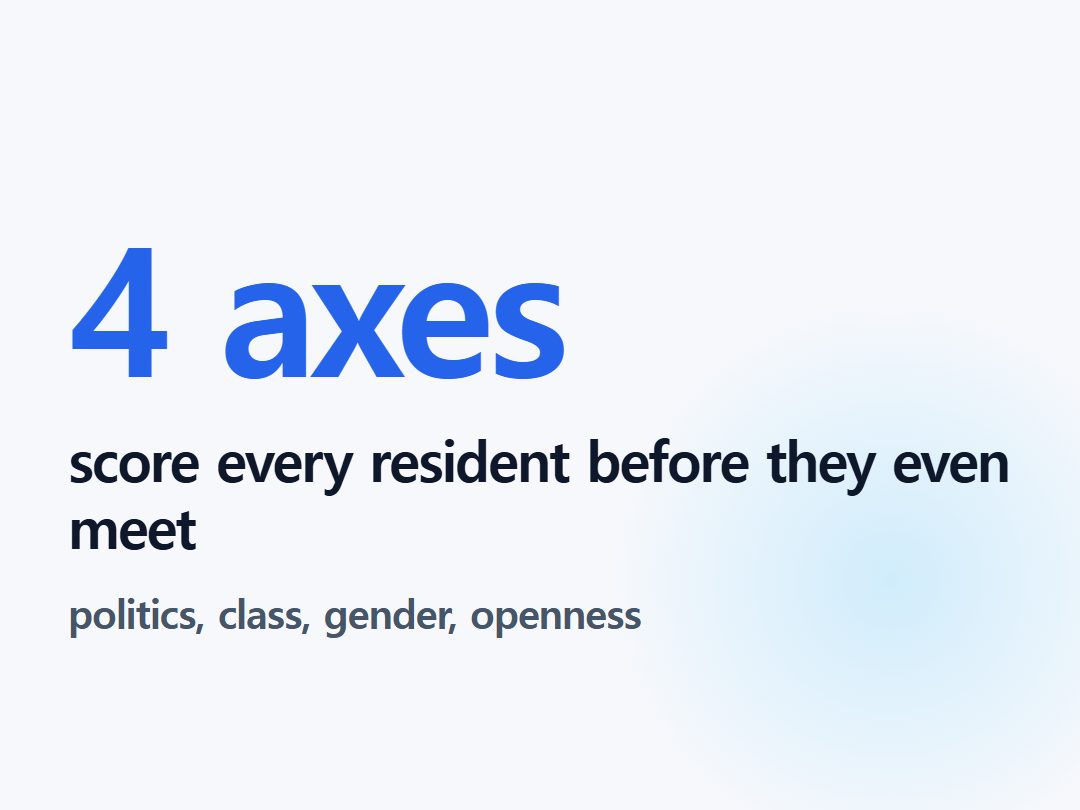 score every resident before they even meet