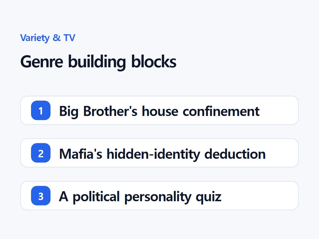 Genre building blocks