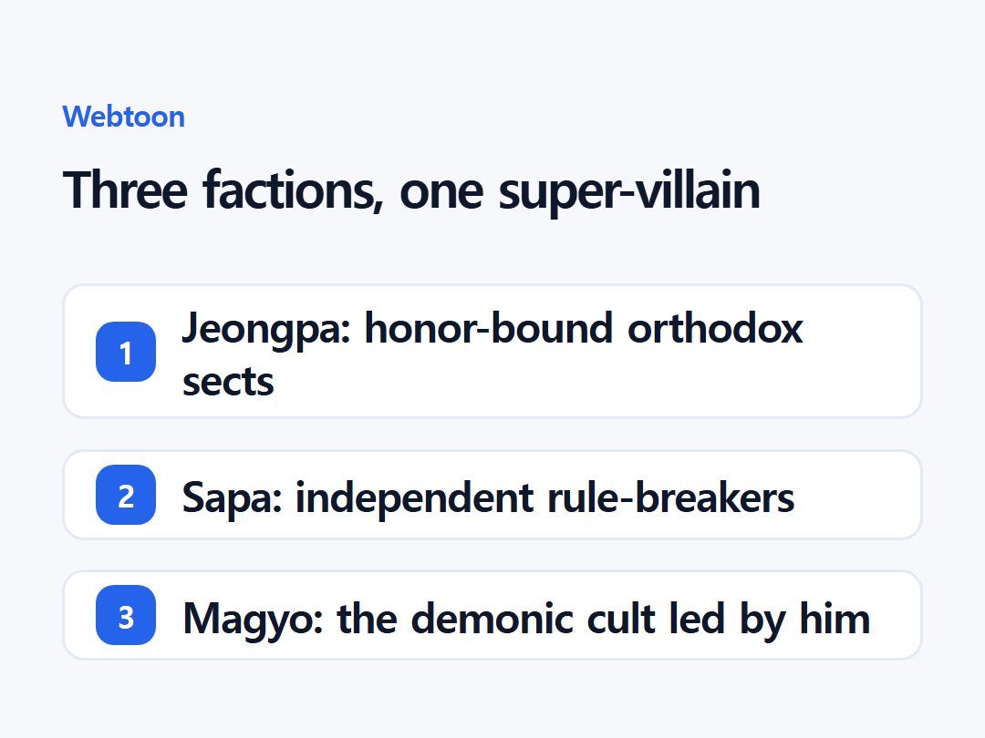Three factions, one super-villain