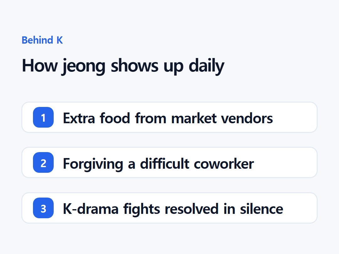 How jeong shows up daily