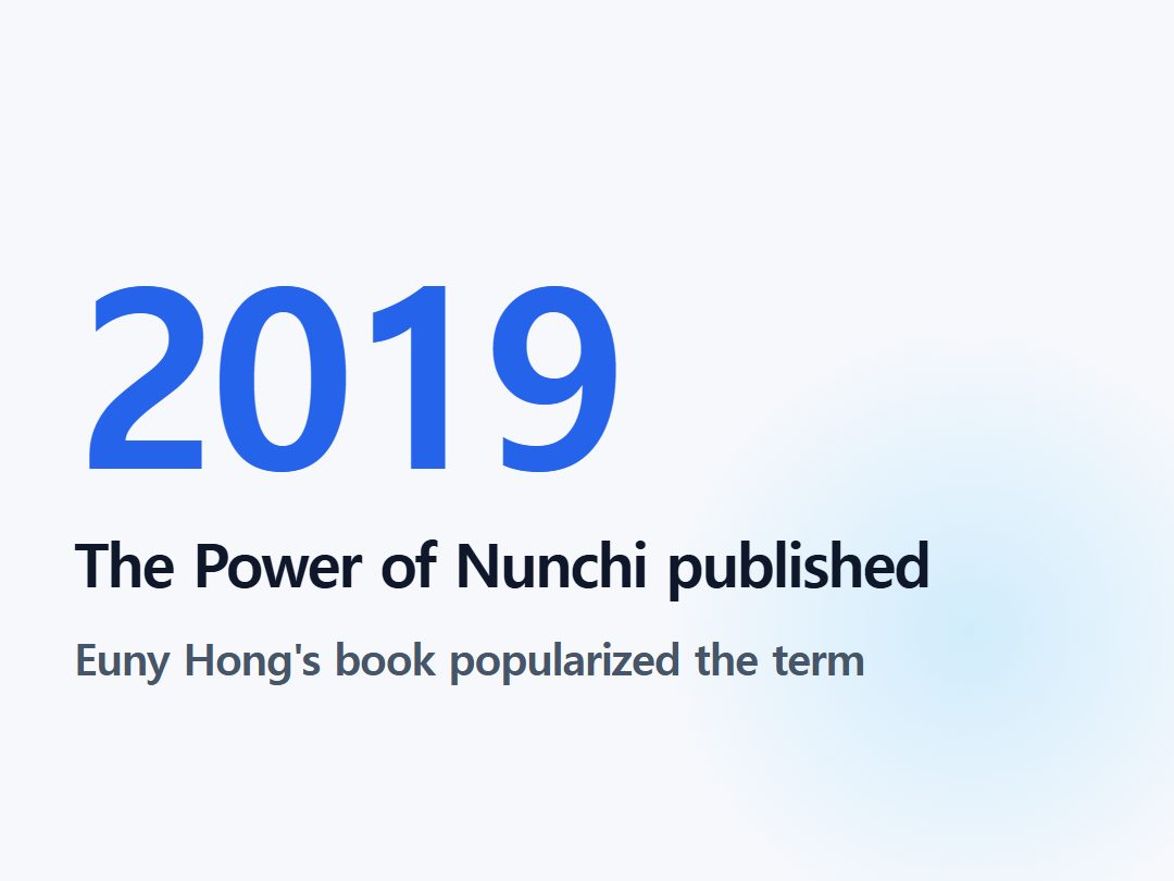 The Power of Nunchi published