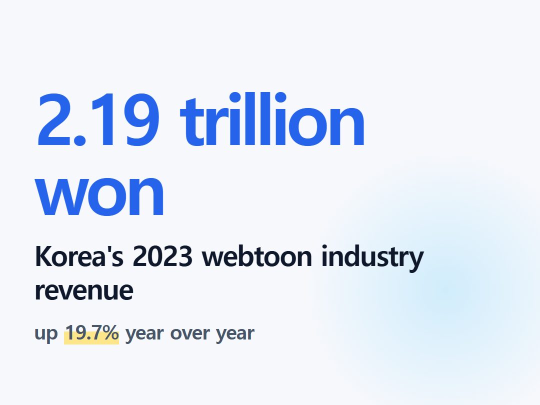 Korea's 2023 webtoon industry revenue