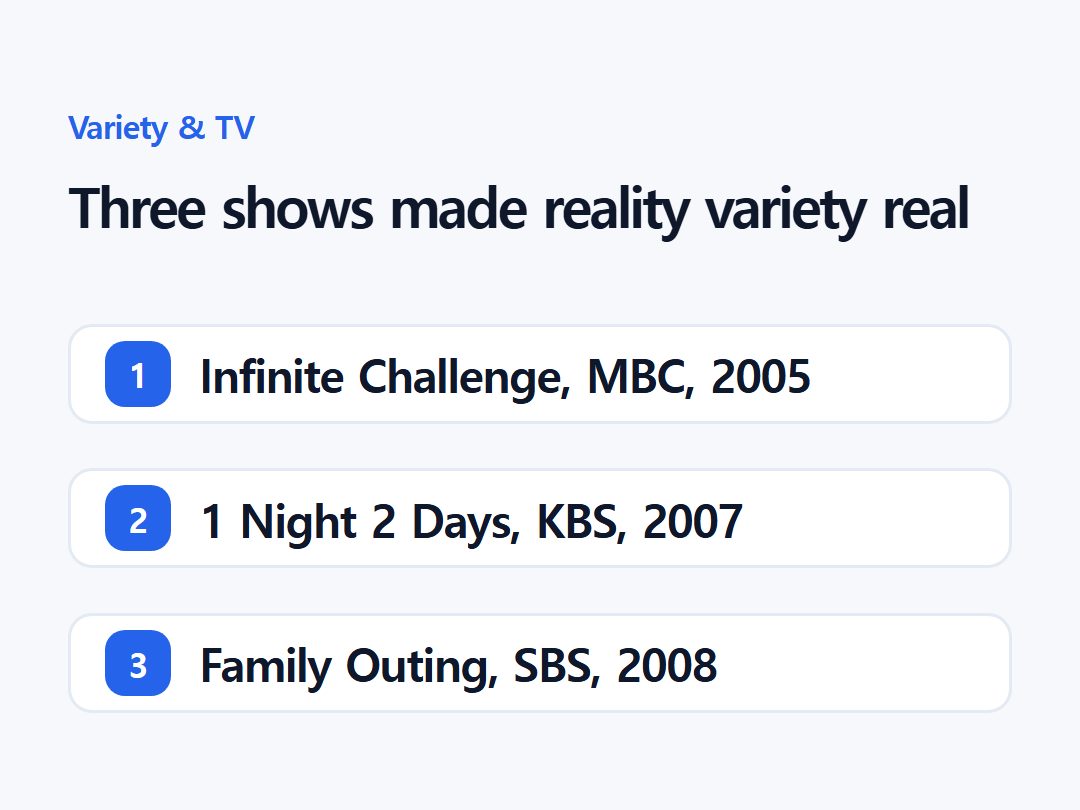 Three shows made reality variety real