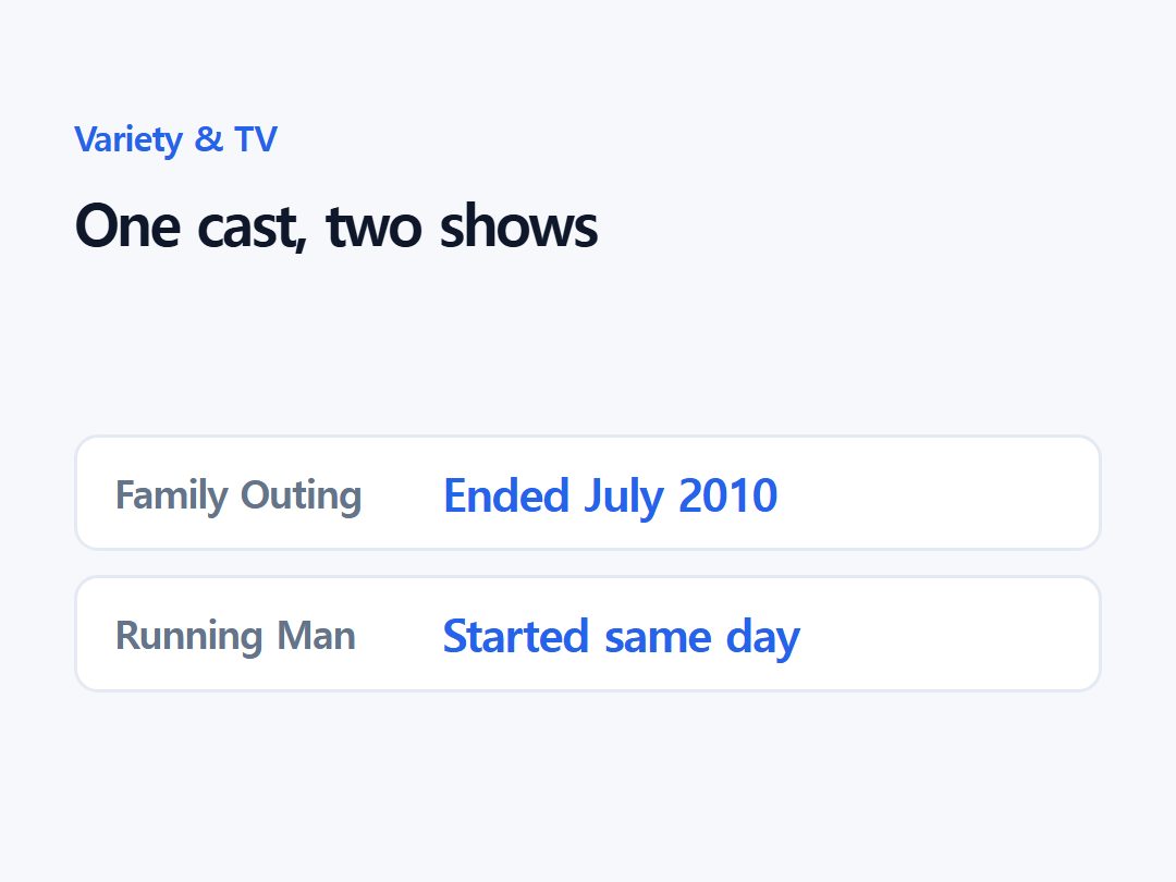 One cast, two shows