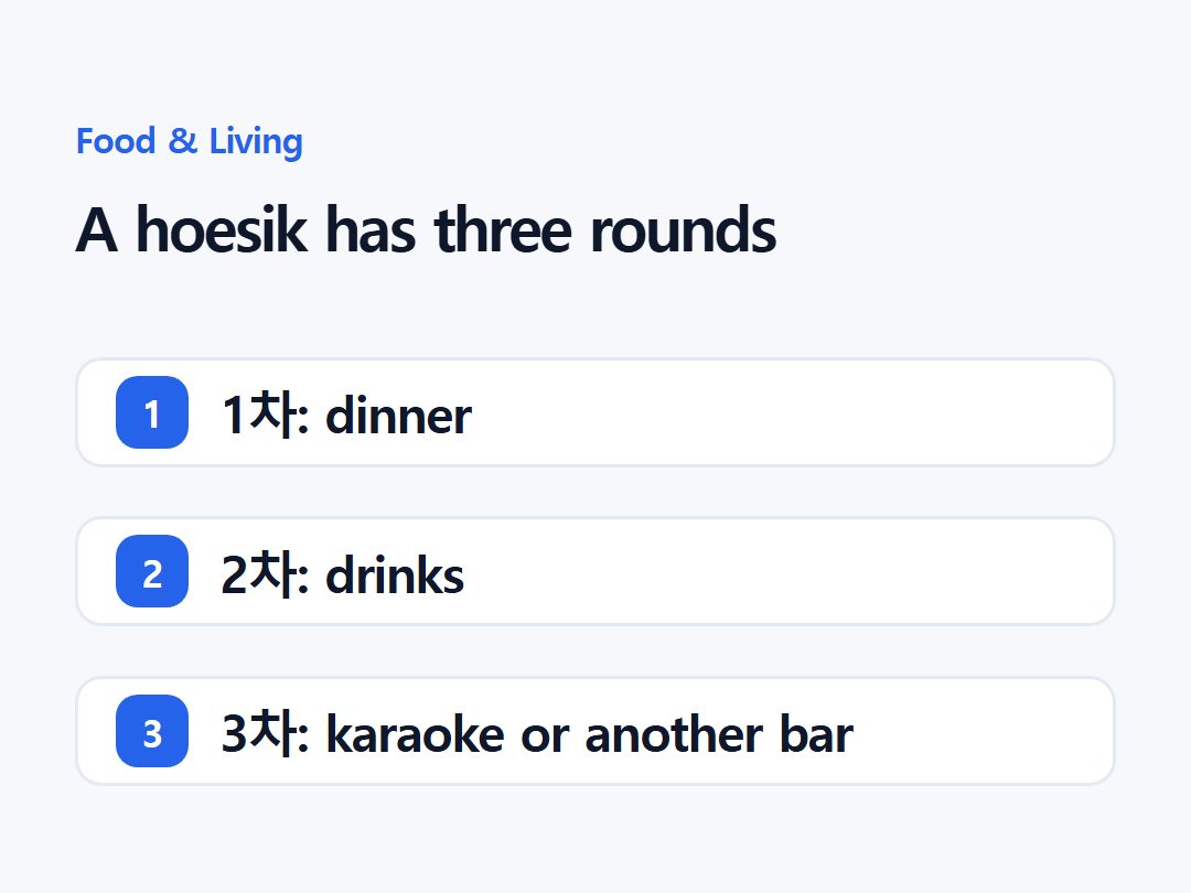 A hoesik has three rounds