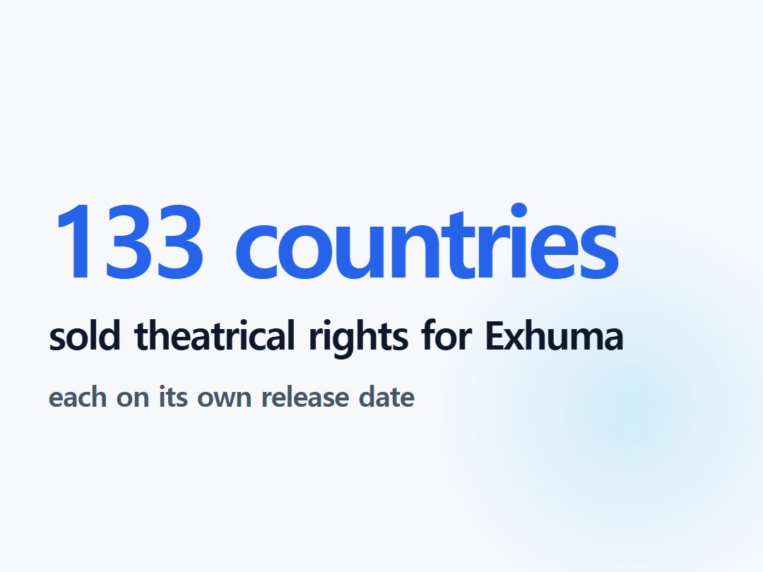 sold theatrical rights for Exhuma