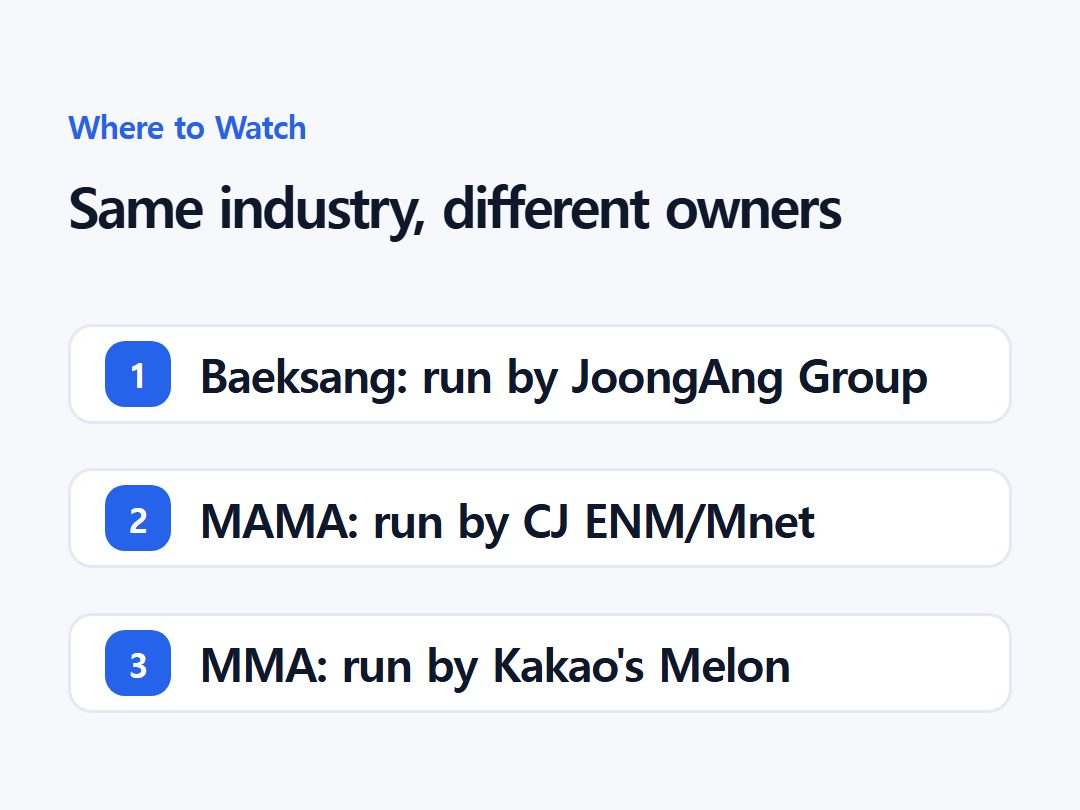 Same industry, different owners