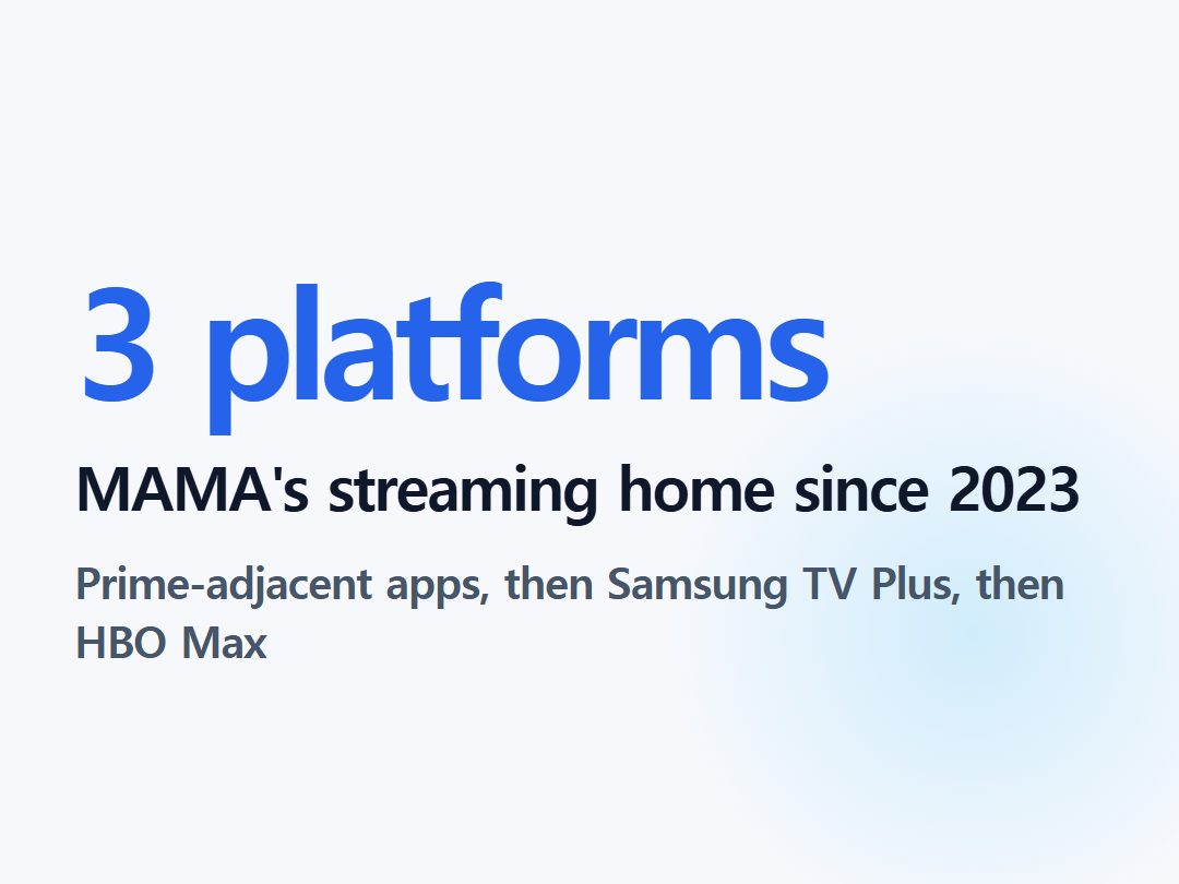MAMA's streaming home since 2023