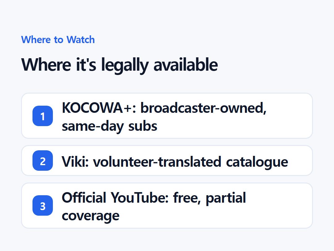 Where it's legally available