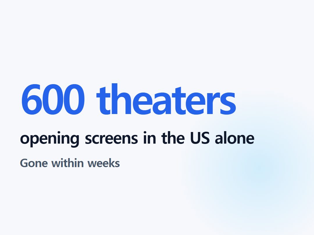 opening screens in the US alone
