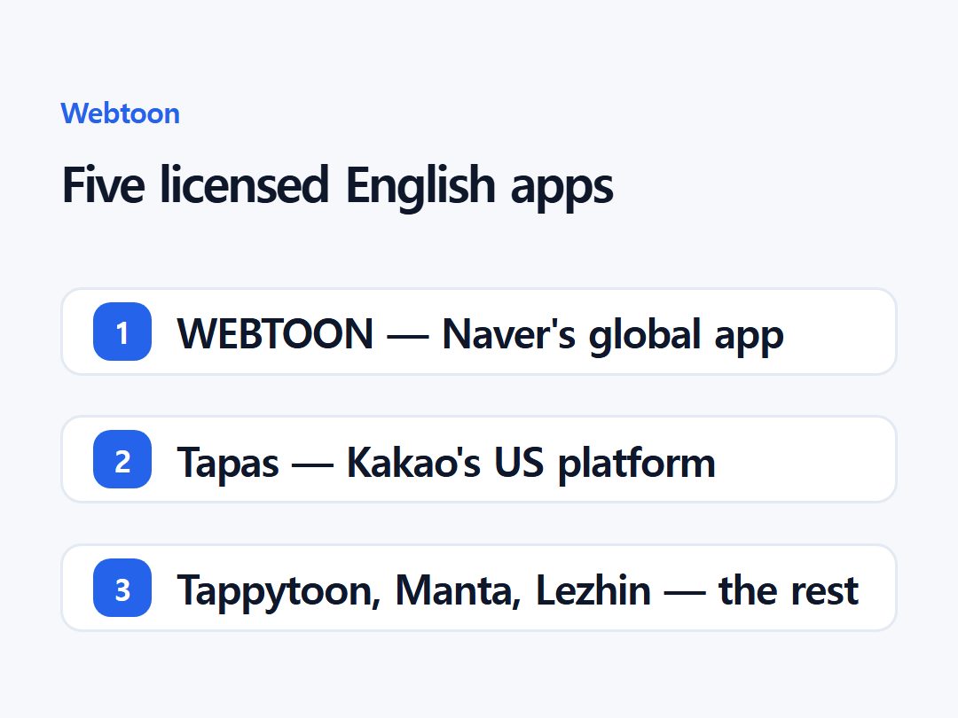 Five licensed English apps