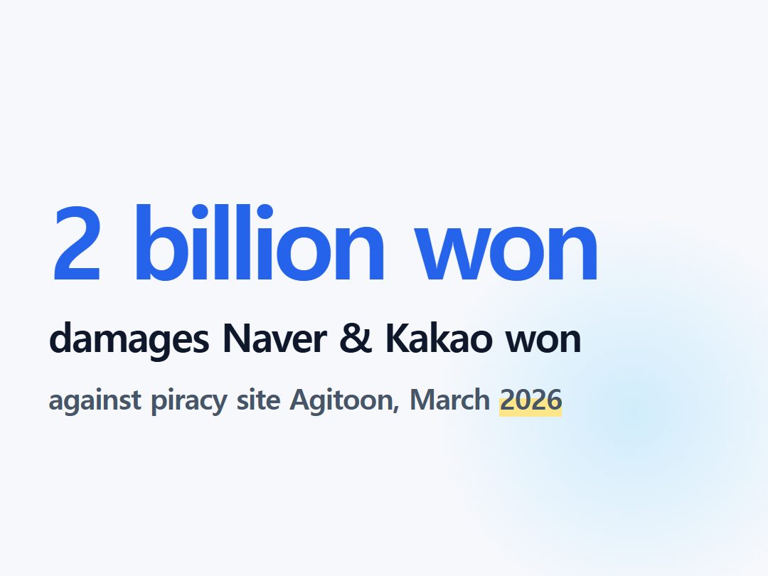 damages Naver & Kakao won