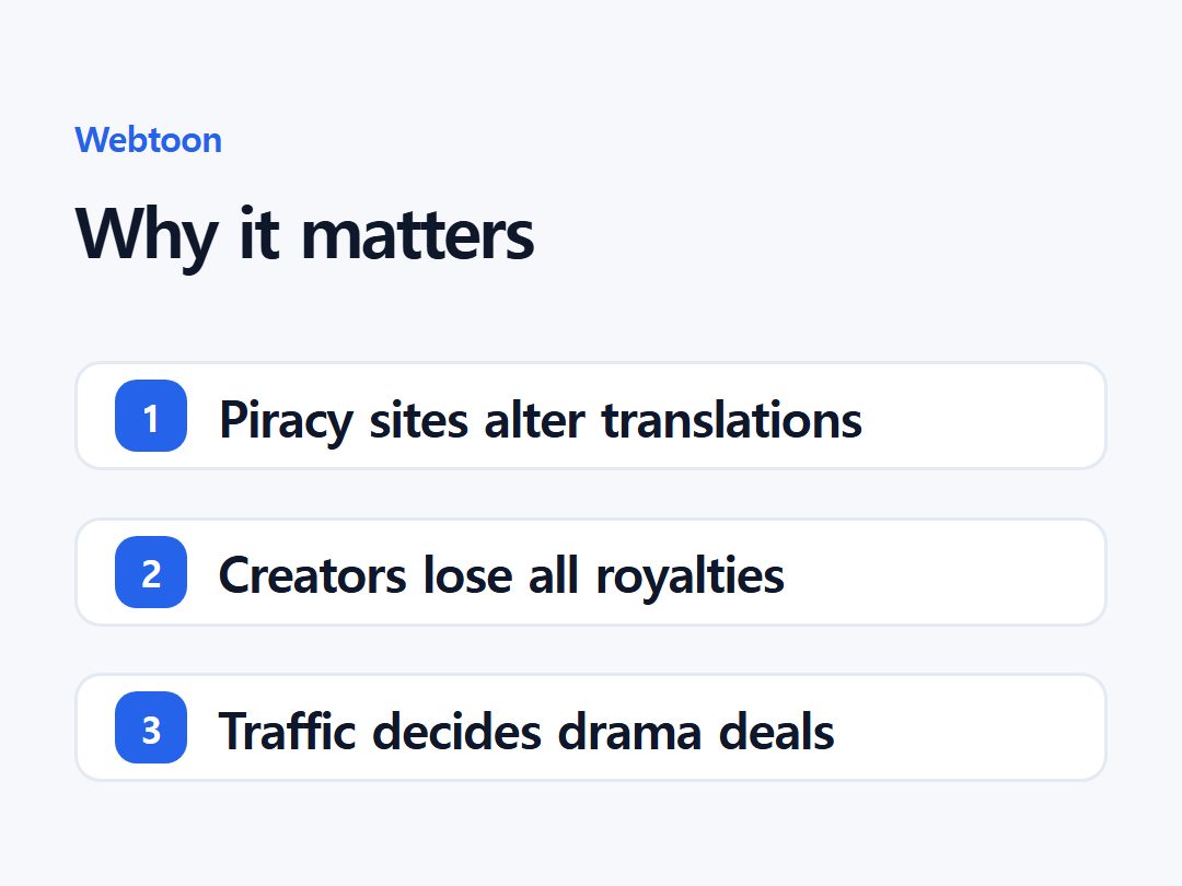 Why it matters