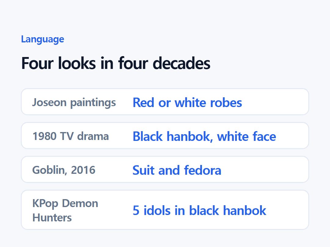 Four looks in four decades