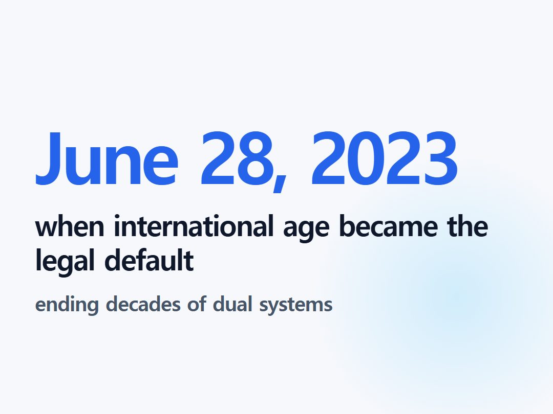 when international age became the legal default