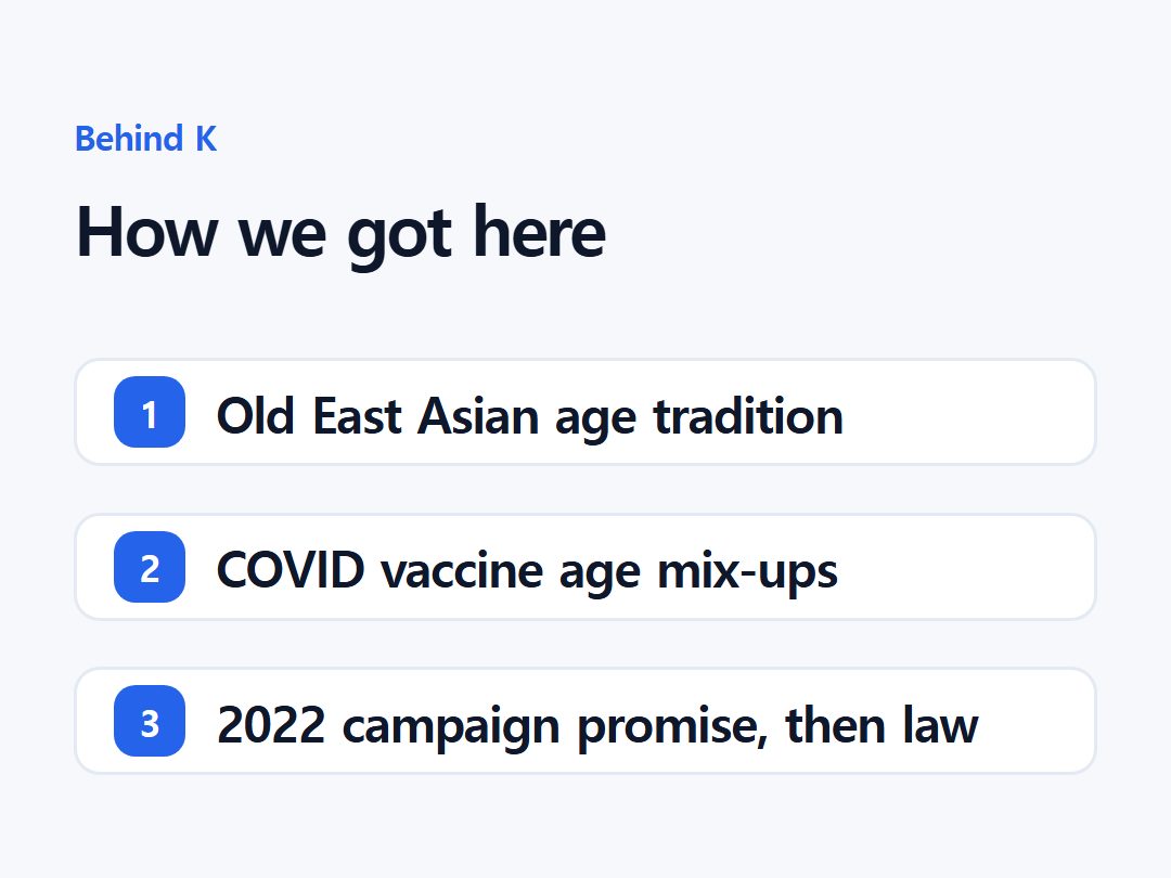 How we got here