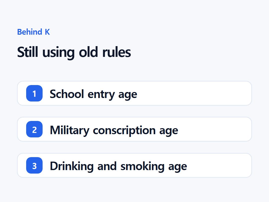 Still using old rules
