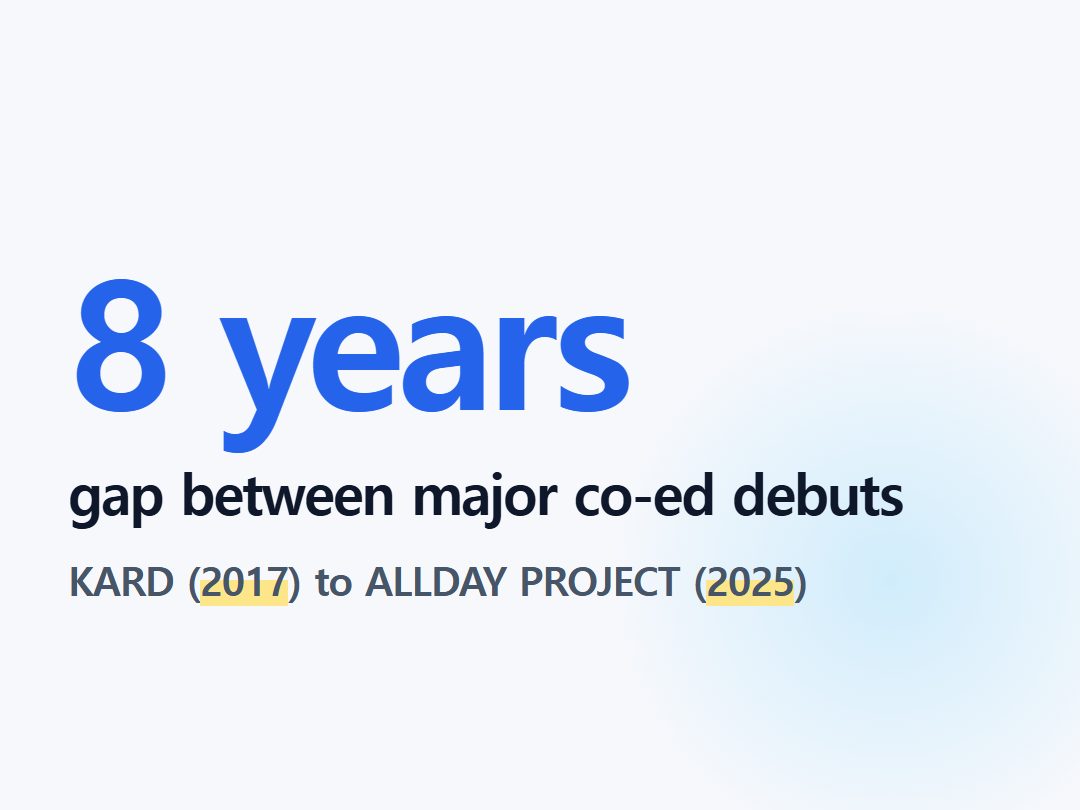 gap between major co-ed debuts