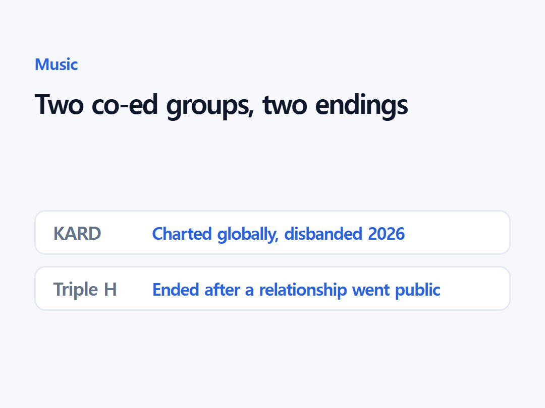 Two co-ed groups, two endings