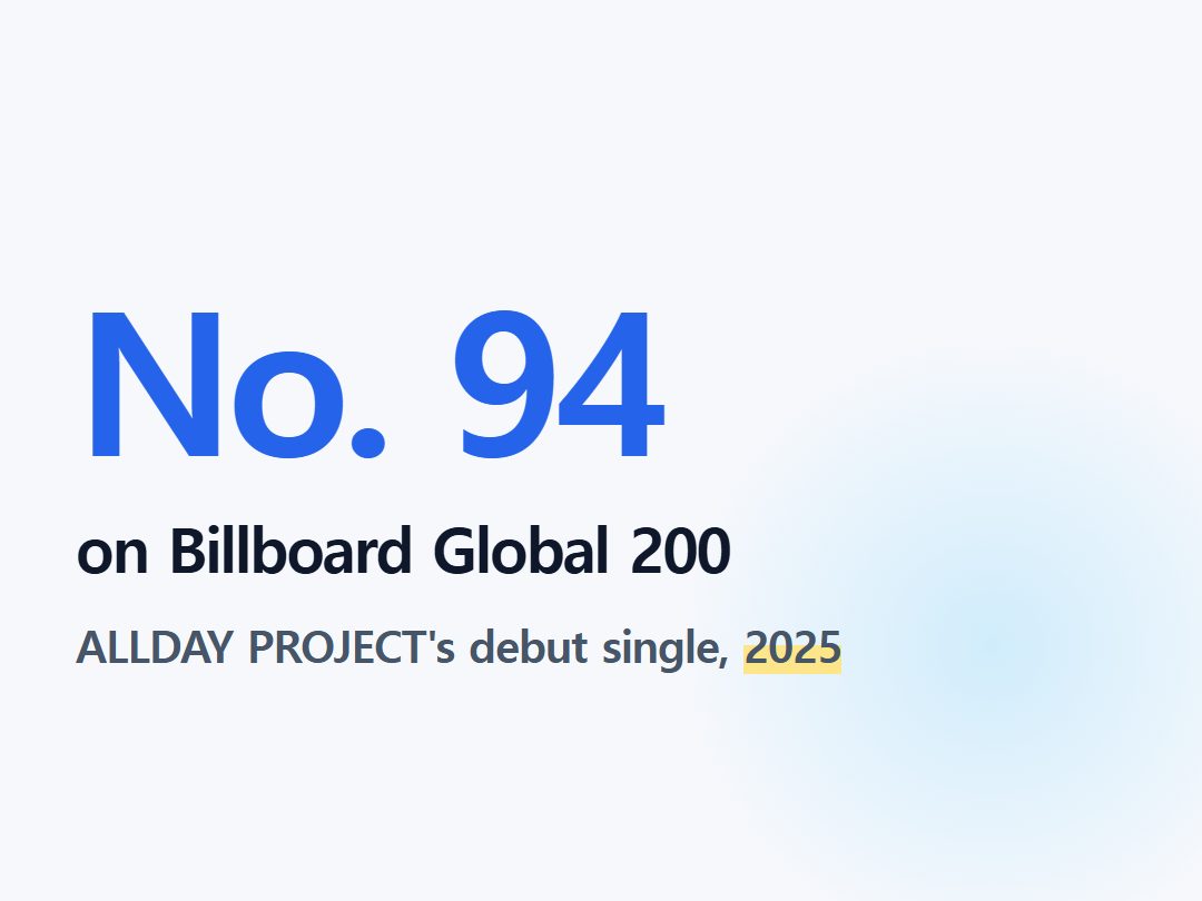 on Billboard Global 200