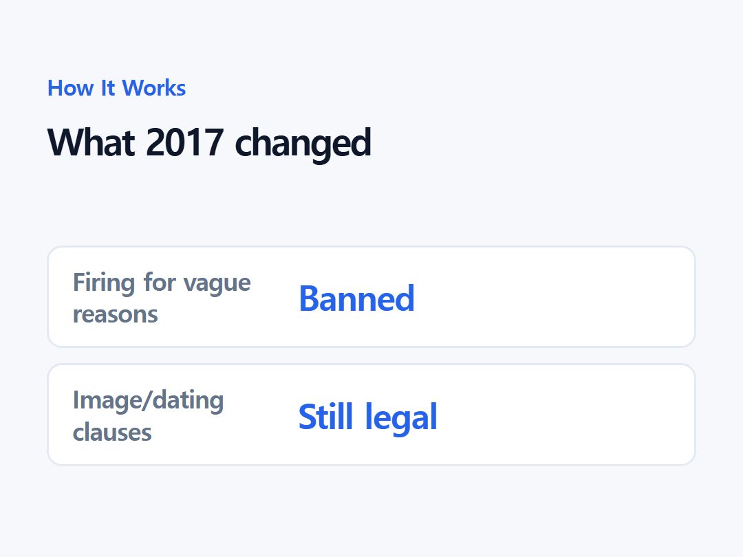 What 2017 changed