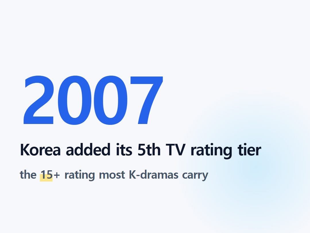 Korea added its 5th TV rating tier