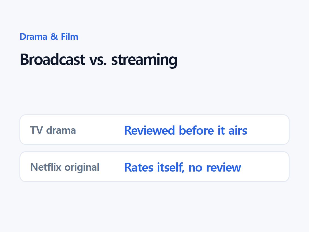 Broadcast vs. streaming