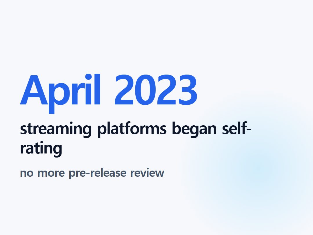 streaming platforms began self-rating