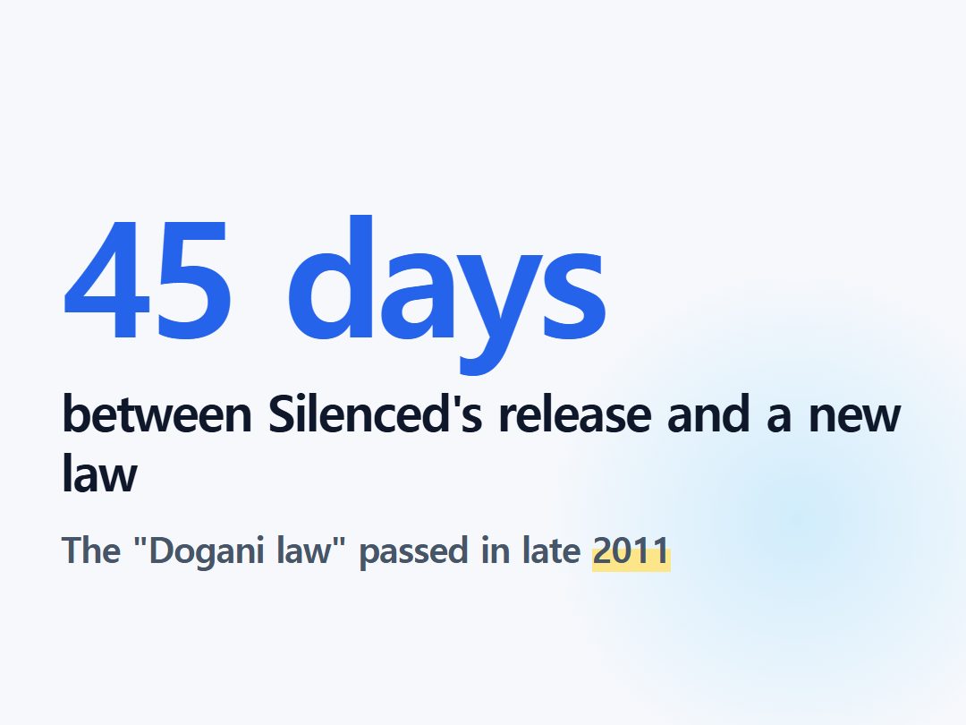 between Silenced's release and a new law