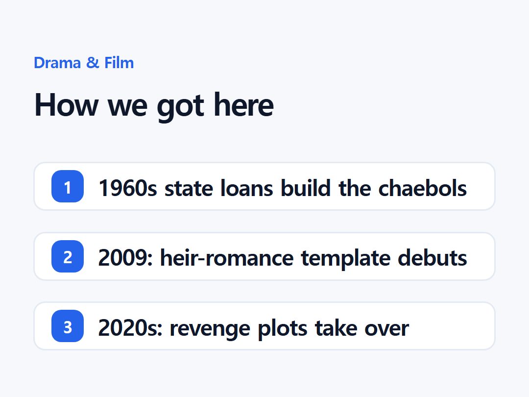 How we got here