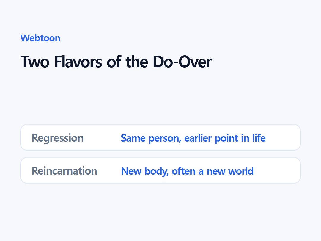 Two Flavors of the Do-Over