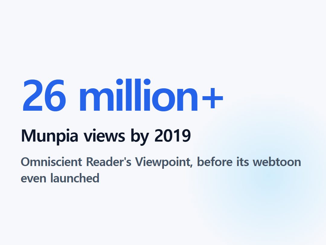 Munpia views by 2019