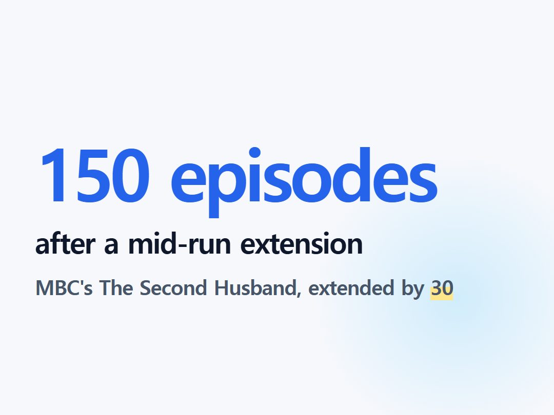 after a mid-run extension
