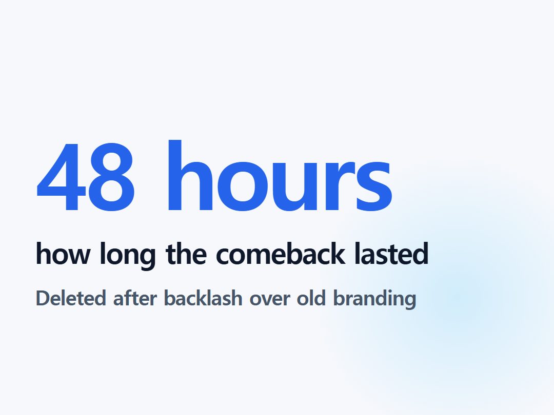 how long the comeback lasted