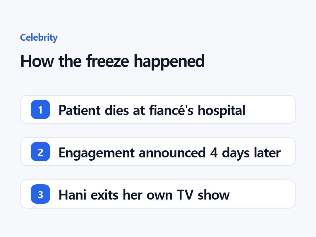 How the freeze happened