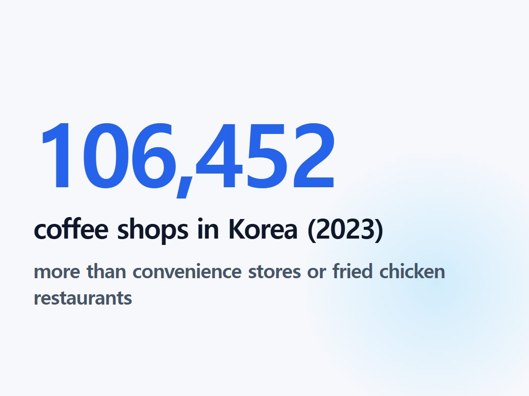 coffee shops in Korea (2023)