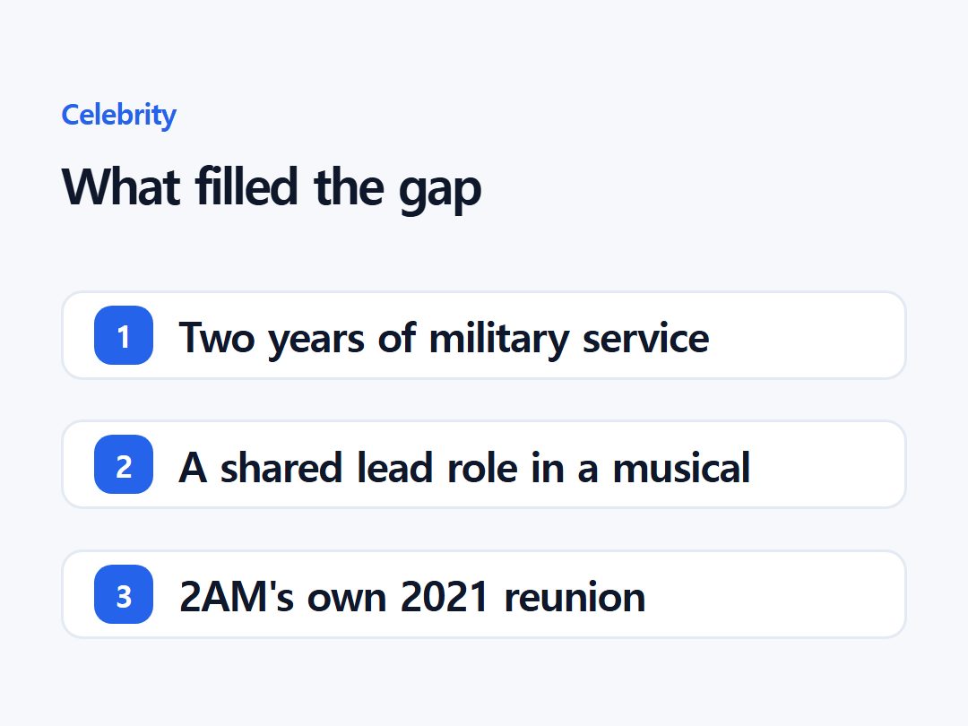 What filled the gap